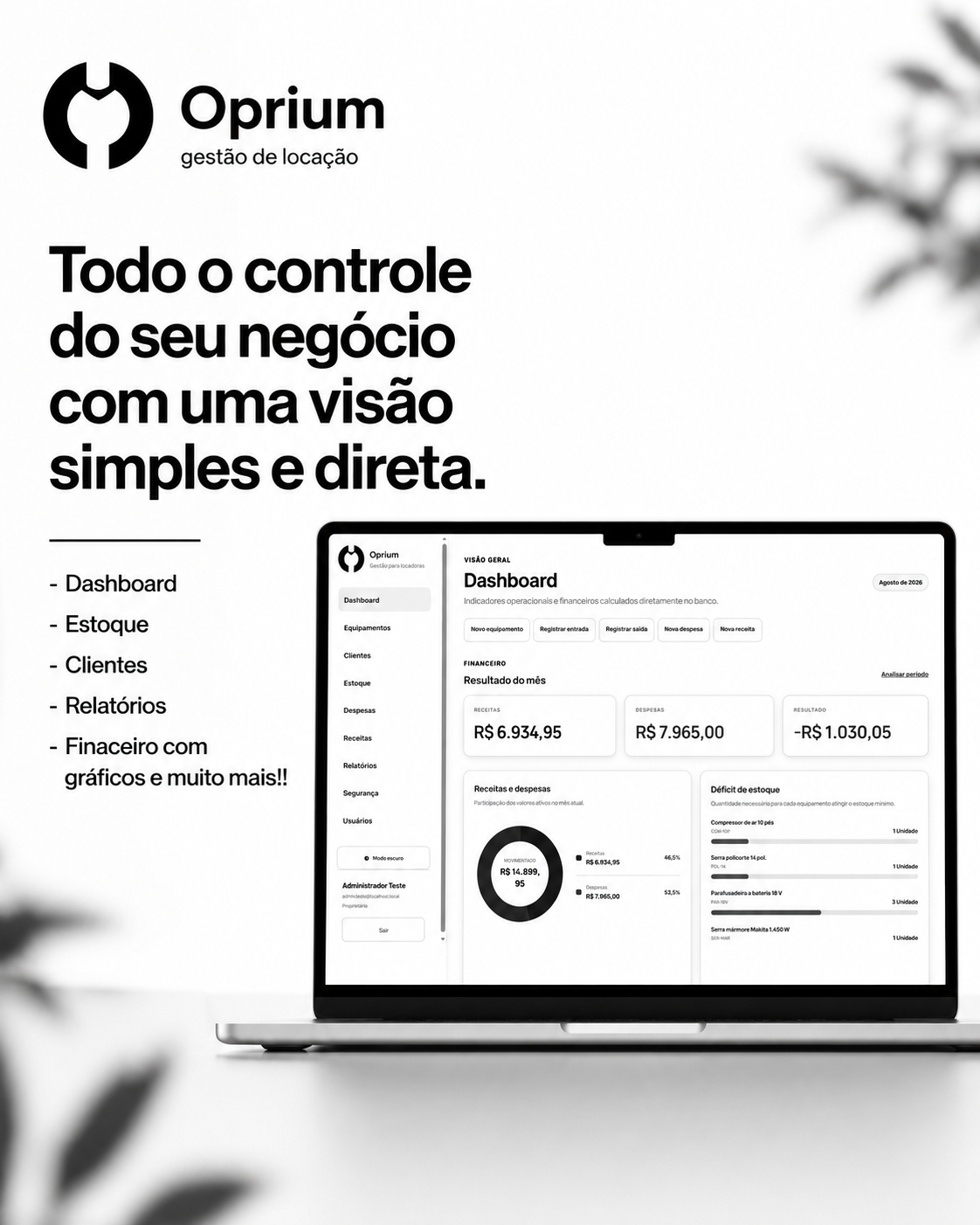 Dashboard Oprium com visão geral da gestão da locadora. Valores ilustrativos.